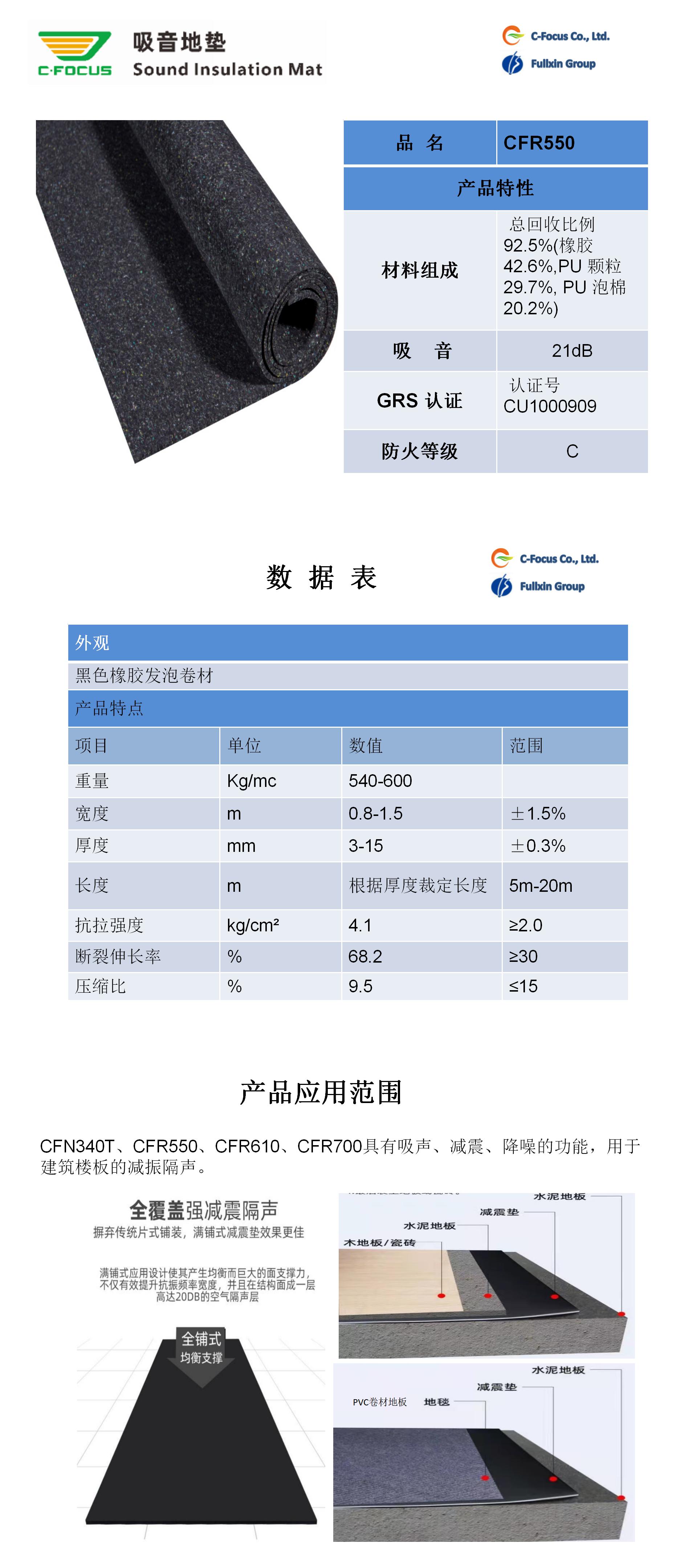 CFR550说明.jpg