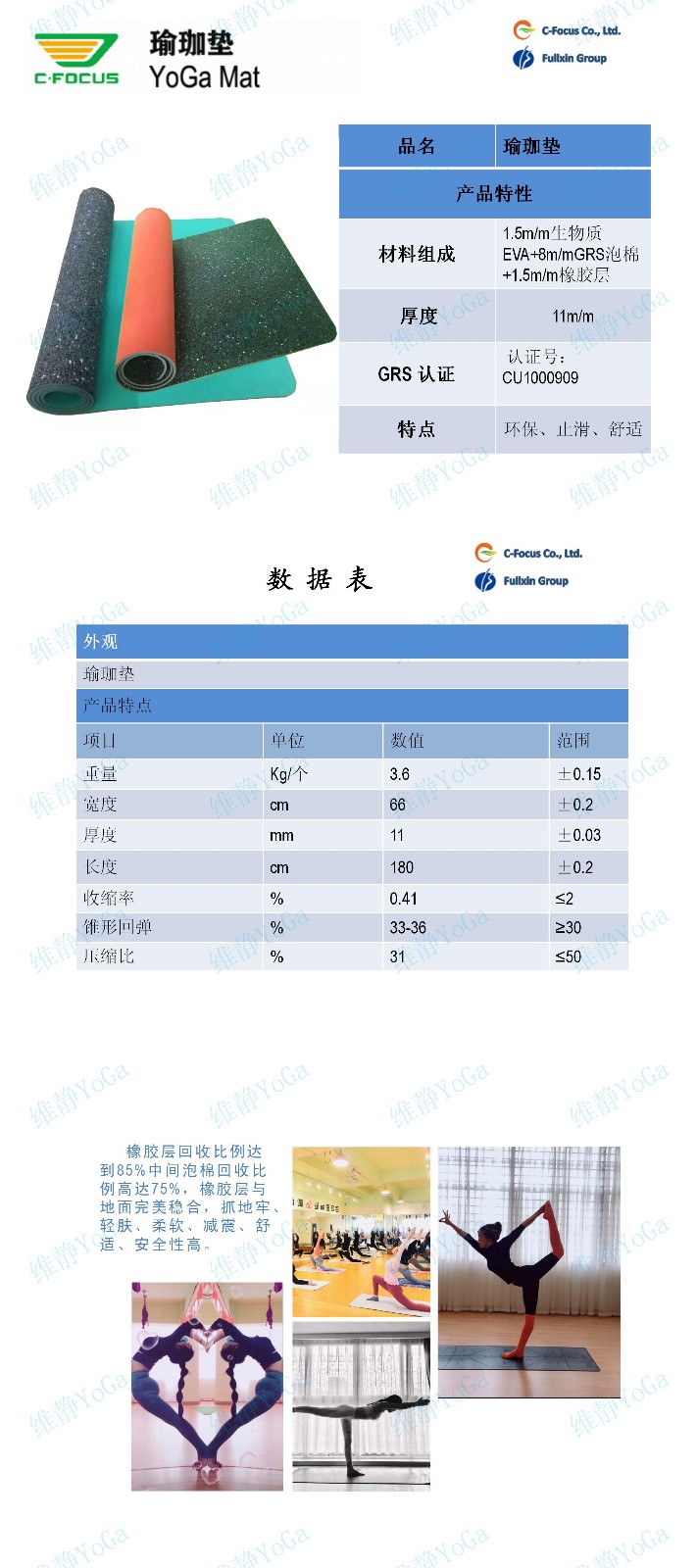 瑜珈垫产品介绍.jpg